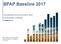 BFAP Baseline Investment environment and commodity outlook.  /baselines/bfap_baseline_ 2017.
