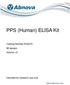 PPS (Human) ELISA Kit