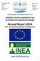 Annual Report 2014 INEA: The International Network for Edible Aroids