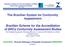 The Brazilian System for Conformity Assessment. Brazilian Scheme for the Accreditation of BRCs Conformity Assessment Bodies