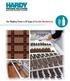 Your Weighing Partner in All Stages of Chocolate Manufacturing. Food & Beverage Manufacturing