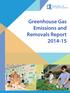 Greenhouse Gas Emissions and Removals Report