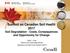 Summit on Canadian Soil Health 2017 Soil Degradation - Costs, Consequences and Opportunity for Change