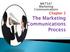 MKT547 Marketing Communications. Shamshul Anaz Hj. Kassim