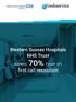 Western Sussex Hospitals NHS Trust. sees 70% rise in first call resolution