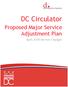 DC Circulator. Proposed Major Service Adjustment Plan. April 2018 Service Changes
