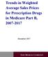 Trends in Weighted Average Sales Prices for Prescription Drugs in Medicare Part B,