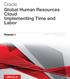 Oracle Global Human Resources Cloud Implementing Time and Labor