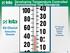 Developing Temperature Controlled Environmental Test Standards