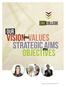 VISION VALUES STRAtegic aims objectives