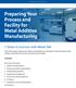 Preparing Your Process and Facility for Metal Additive Manufacturing