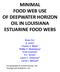 MINIMAL FOOD WEB USE OF DEEPWATER HORIZON OIL IN LOUISIANA ESTUARINE FOOD WEBS