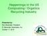 Happenings in the US Composting / Organics Recycling Industry. Presented by: Ron Alexander, President R. Alexander Associates, Inc.