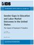 Gender Gaps in Education and Labor Market Outcomes in the United States: