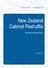 New Zealand Cabinet Reshuffle. Temporary Arrangements