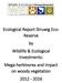 Ecological Report Struwig Eco- Reserve by Wildlife & Ecological Investments: Mega-herbivores and impact on woody vegetation