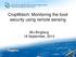 CropWatch: Monitoring the food security using remote sensing. Wu Bingfang 18 September, 2013