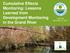 Cumulative Effects Monitoring: Lessons Learned from Development Monitoring in the Grand River. Latornell November