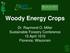 Woody Energy Crops. Dr. Raymond O. Miller Sustainable Forestry Conference 15 April 1010 Florence, Wisconsin