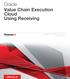 Oracle Value Chain Execution Cloud Using Receiving