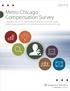 Metro Chicago Compensation Survey