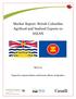 Market Report: British Columbia Agrifood and Seafood Exports to ASEAN