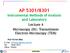 AP 5301/8301 Instrumental Methods of Analysis and Laboratory Lecture 4 Microscopy (III): Transmission Electron Microscopy (TEM)