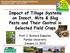 Impact of Tillage Systems on Insect, Mite & Slug Pests and Their Control in Selected Field Crops