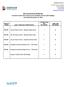 City and County of Denver Corrective Action Plan and Summary Schedule of Prior Audit Findings Year Ended December 31, 2016