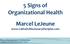 5 Signs of Organizational Health Marcel LeJeune