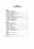 EXHIBIT G TECHNICAL SPECIFICATIONS TABLE OF CONTENTS