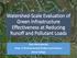 Watershed-Scale Evaluation of Green Infrastructure Effectiveness at Reducing Runoff and Pollutant Loads
