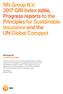 NN Group N.V GRI Index table, Progress reports to the Principles for Sustainable Insurance and the UN Global Compact. NN Group N.V.