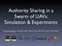 Authority Sharing in a Swarm of UAVs: Simulation & Experiments. François Legras, Arnaud Glad, Olivier Simonin & François Charpillet