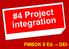 Project Integration. Monitoring & Controlling Processes. Planning. Processes. Initiating Processes. Executing Processes. Process