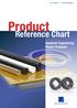 You inspire we materialize. Product. Reference Chart. Quadrant Engineering Plastic Products