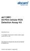 ab DCFDA Cellular ROS Detection Assay Kit