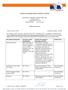 SCOPE OF ACCREDITATION TO ISO/IEC 17020:2012. MUNICIPAL TESTING LABORATORY, INC. 375 Rabro Drive Hauppauge, NY Michael Jaycox
