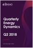 Quarterly Energy Dynamics