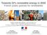 Towards 32% renewable energy in 2030 French public policies for renewables