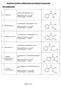 Analytical profiles of Methcathinone Related Compounds