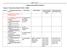 CURRICULUM MAPPING TEMPLATE