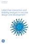 GE Healthcare Life Sciences. Label-free interaction and stability analysis in vaccine design and development