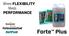Forte Plus - A New Approach to Managing Water Repellency in Soils