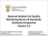 National Ambient Air Quality Monitoring Norms & Standards: Authority Perspective Session 2.3