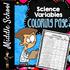 Science Variables. Tammy Morehouse