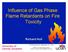 Influence of Gas Phase Flame Retardants on Fire Toxicity