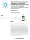 High-resolution Analysis of Charge Heterogeneity in Monoclonal Antibodies Using ph-gradient Cation Exchange Chromatography