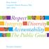 Nova Scotia s Corporate Human Resource Plan Respect Integrity. Diversity Accountability The Public Good.