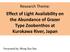 Effect of Light Availability on the Abundance of Grazer Type Zoobenthos at Kurokawa River, Japan